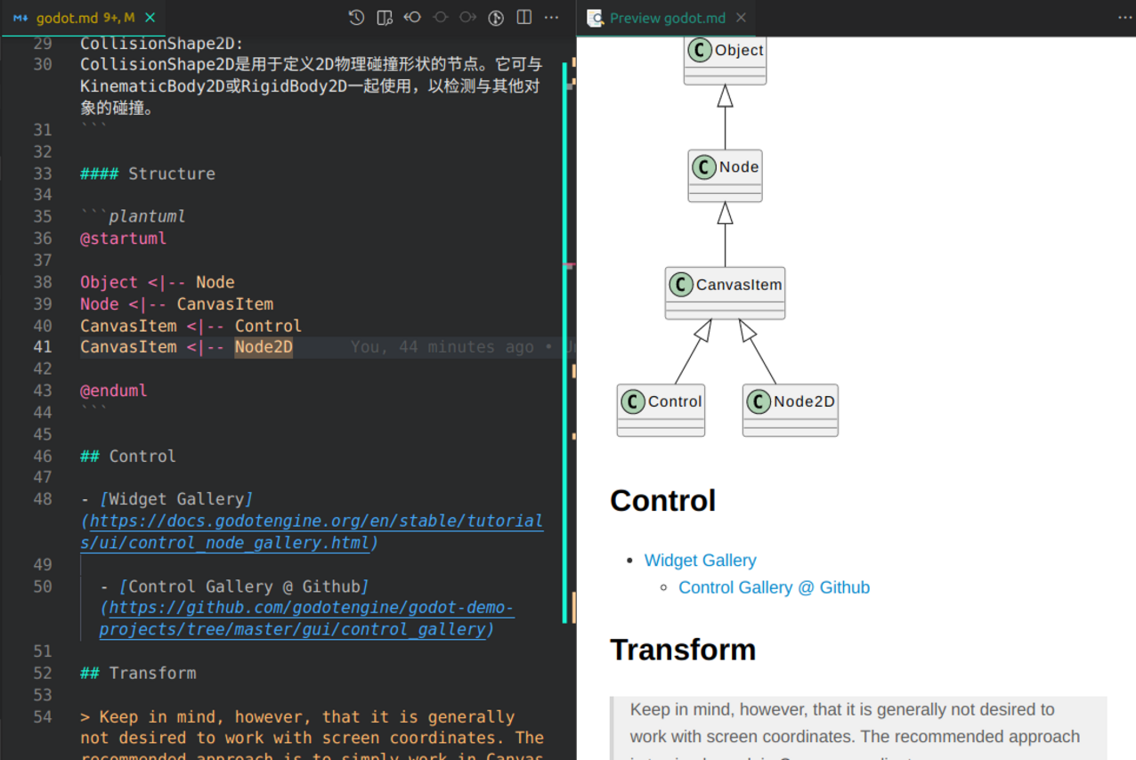 Preview PlantUML in Markdown